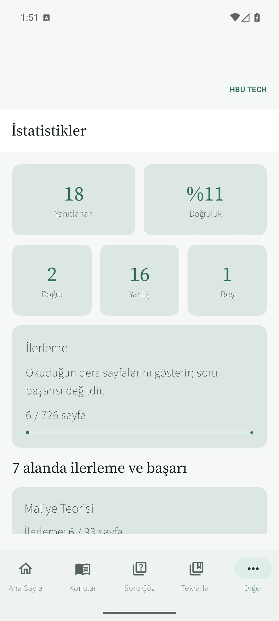 Maliye Alan: Açık tema — istatistikler